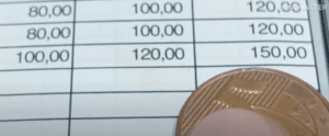 Tabela do catálogo de valores da moeda de 5 centavos, mostrando a valorização da moeda dependendo do estado de conservação, com valores chegando até 150 reais.