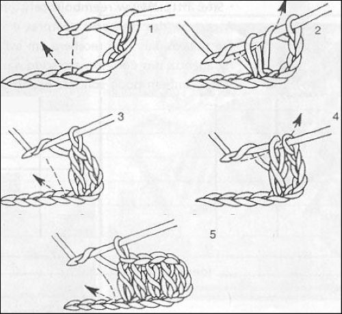 Passo a passo ilustrado de como fazer o ponto alto no crochê