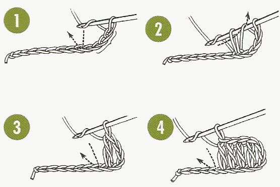 Passo a passo ilustrado de como fazer o meio ponto alto no crochê