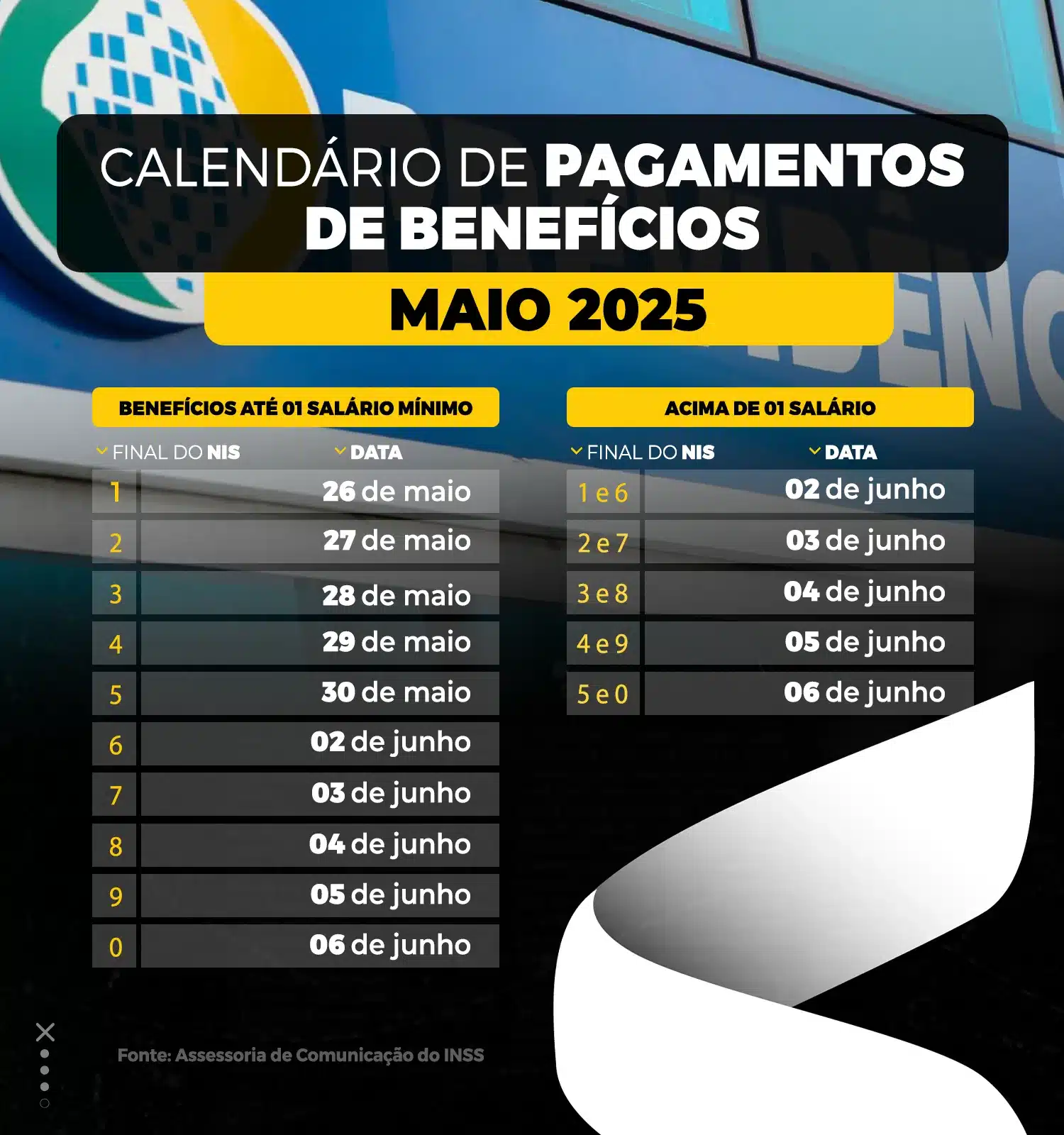 Calendário de pagamento dos benefícios do INSS referente a maio de 2025, com datas organizadas conforme o final do NIS.