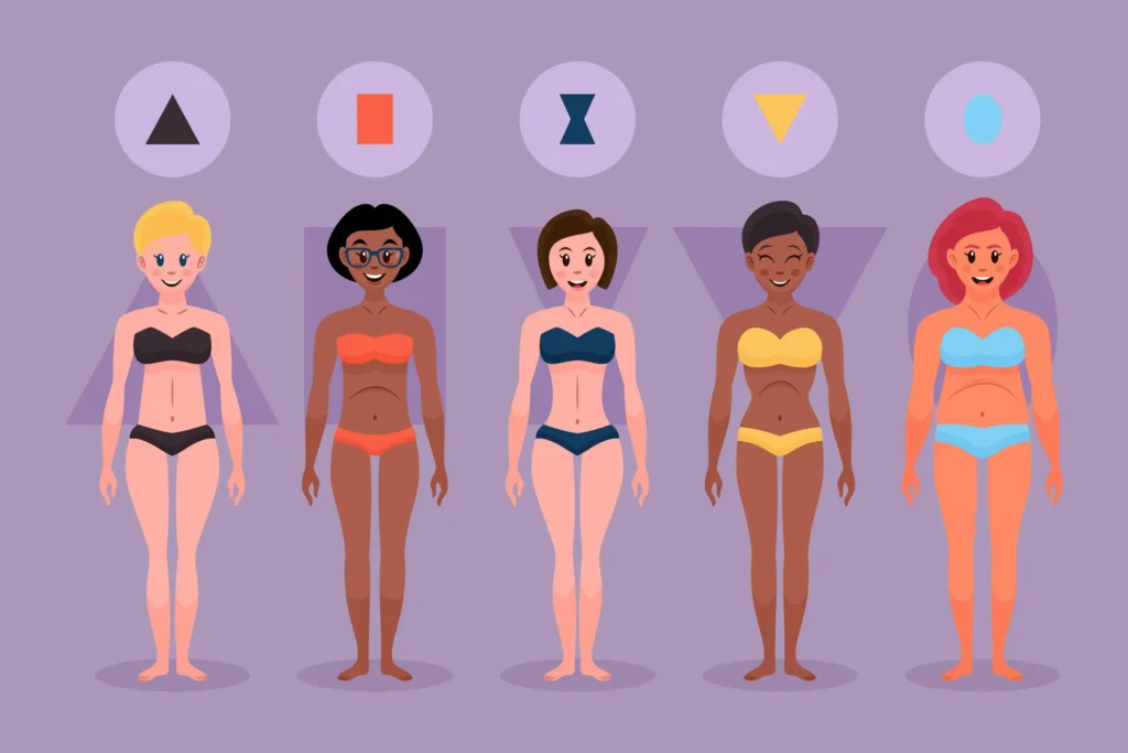 Ilustração de diferentes tipos de corpo feminino — ampulheta, retângulo, triângulo, triângulo invertido e oval — destacando diversidade e proporções.
